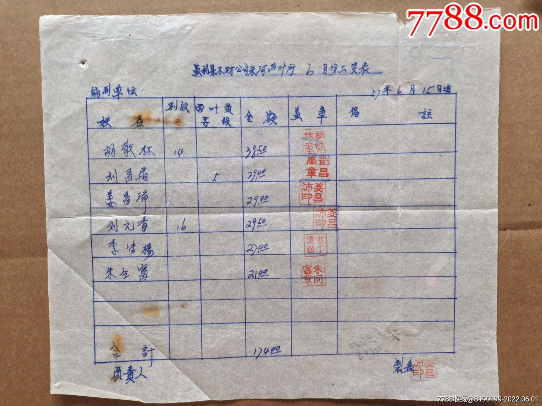 监利县木材公司朱河营业所6月份工资表