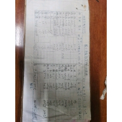 城鄉銷售商品進價計算表(se87915273)_江西鄉巴佬