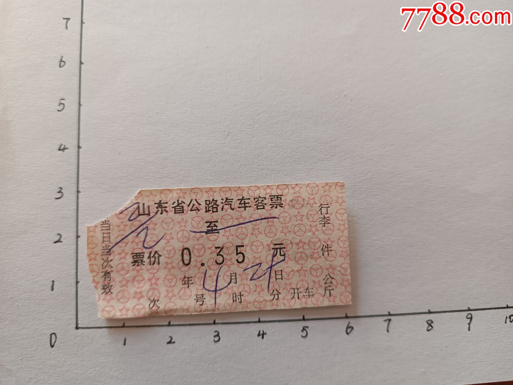 广东省公路汽车客票6种(1)_汽车票_图片欣赏_收藏价格_7788烟标收藏