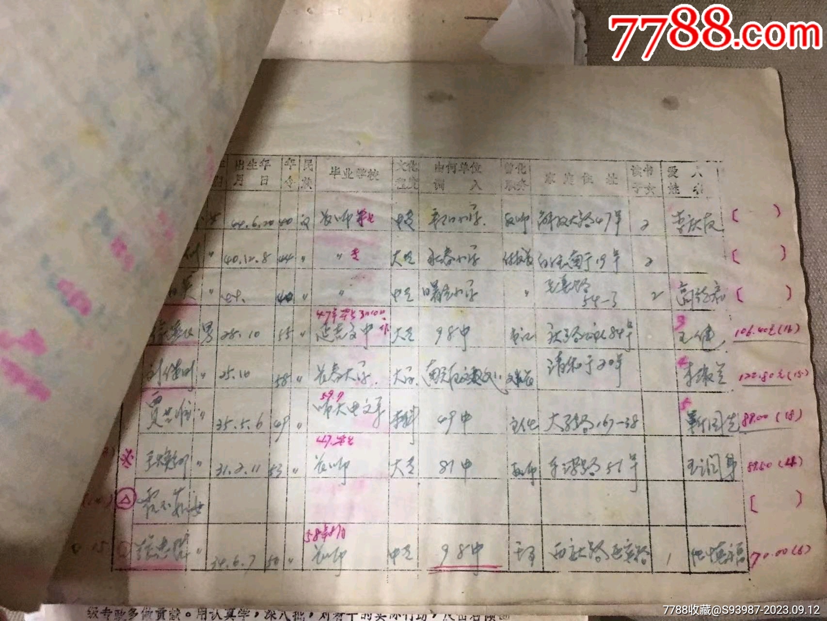 1976年，长春市五金机械公司革委会集体所有制工资计划通知【满洲目贯行】_第7张_7788陶瓷
