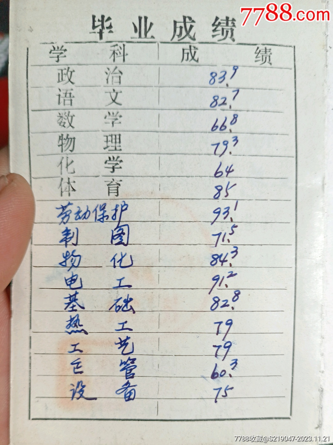 1994年代辽宁海城市毕业证_第5张_7788陶瓷