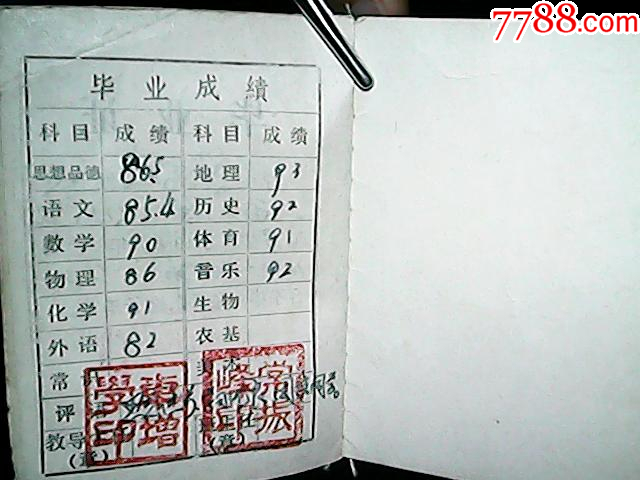 （1971年）山西省垣曲县石城初中学生【毕业证】：柴学梅_毕业/学习证件_第3张_7788期刊网