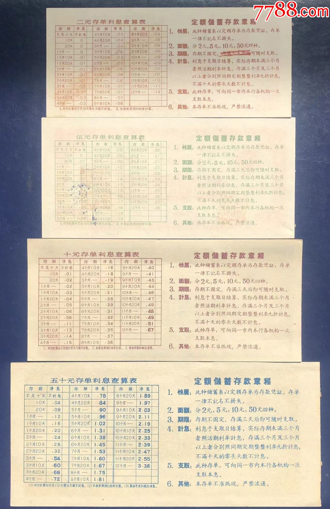 广西定额储蓄存单全套_存单/存折_第2张_7788期刊网