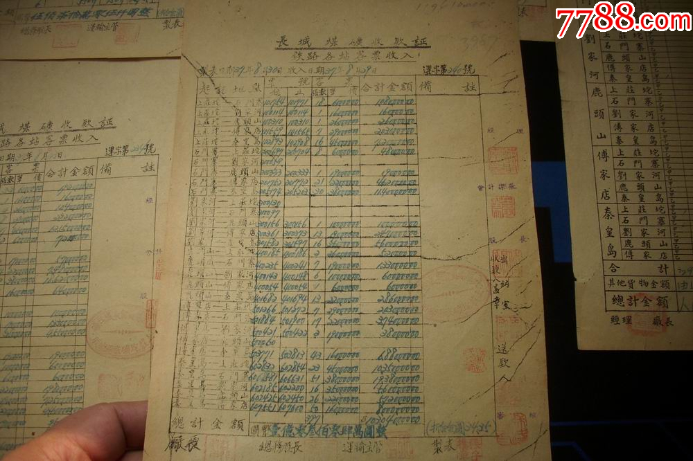 1948年【长城煤矿收款证】铁路各站客票收入、铁路车守补票收入、铁路各站货运收入_第2张_7788书画网
