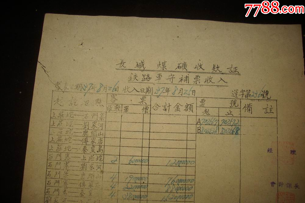 1948年【长城煤矿收款证】铁路各站客票收入、铁路车守补票收入、铁路各站货运收入_第11张_7788书画网