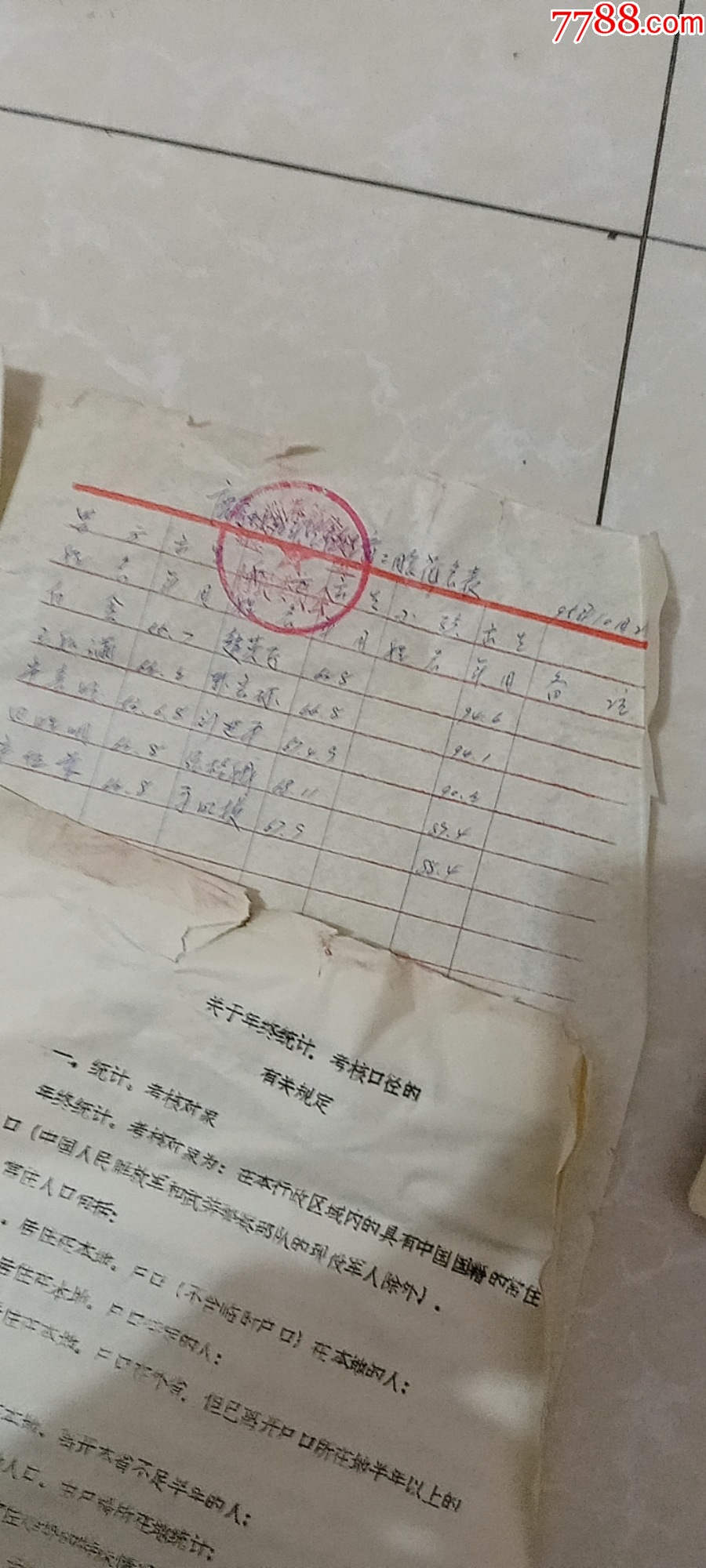 计划生育材料(货号:24-3B-2)_其他单据/函/表_第6张_7788期刊网