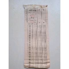 1967年南昌铁路局硬座区段客票（闽清站至南昌）