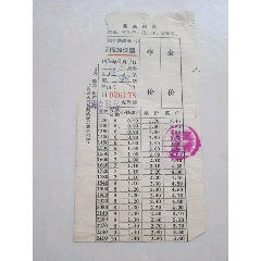 1972年（最高指示）成都铁路局区段加快票（重庆至保定）