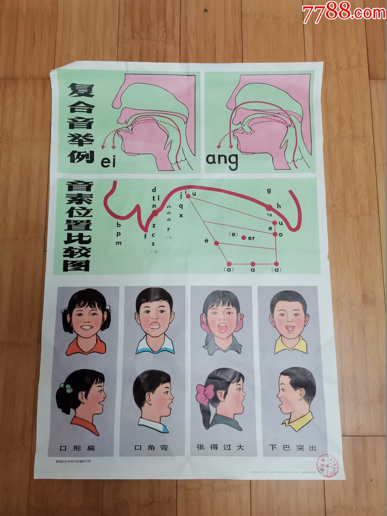 音乐挂图:歌唱的吐字和不正确的口型_教学挂图_图片收藏_回收价格_7788音像