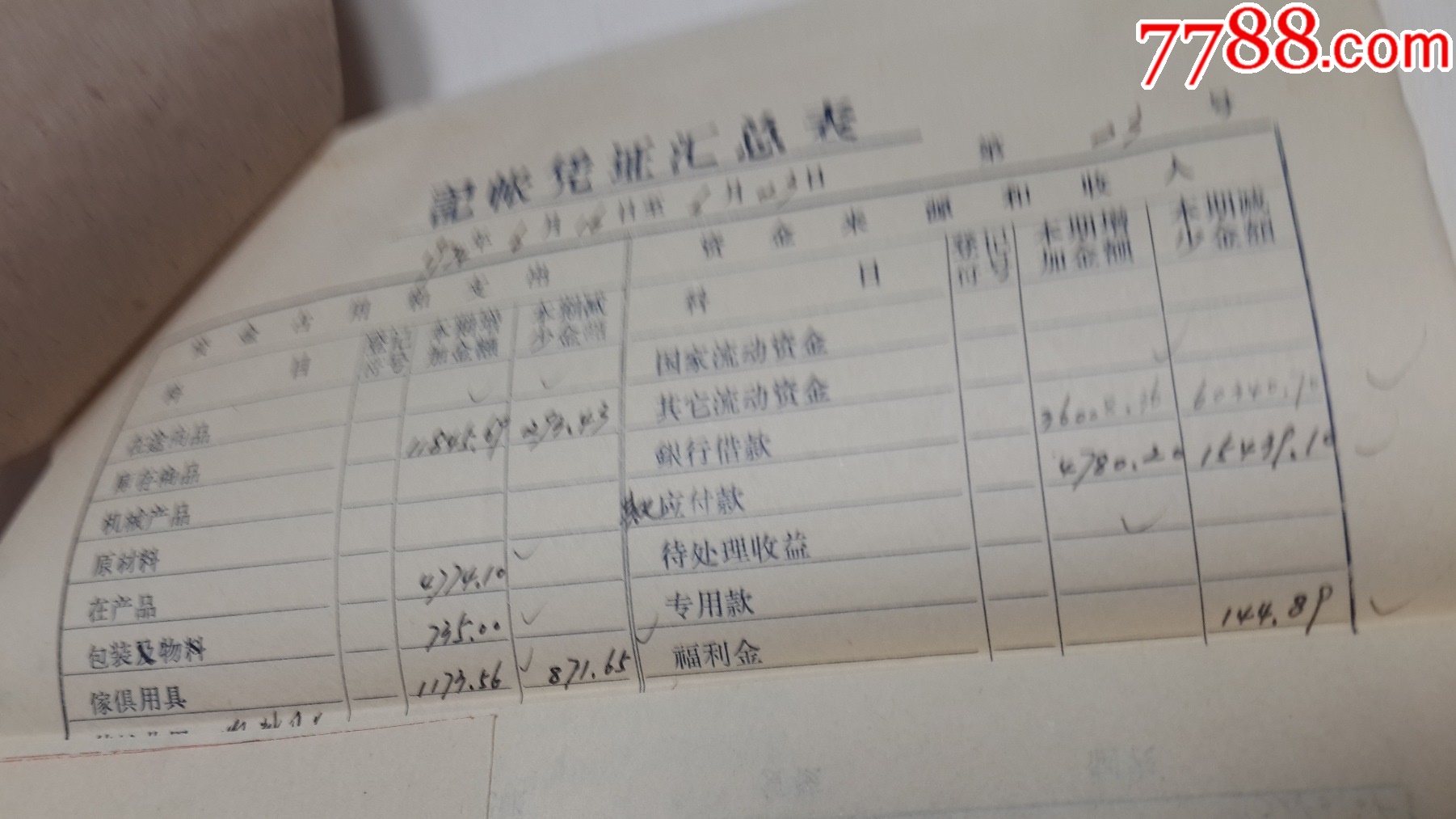 21,74.6.16-23内蒙清水河县粮食局账册一本_第3张_7788烟酒茶牌