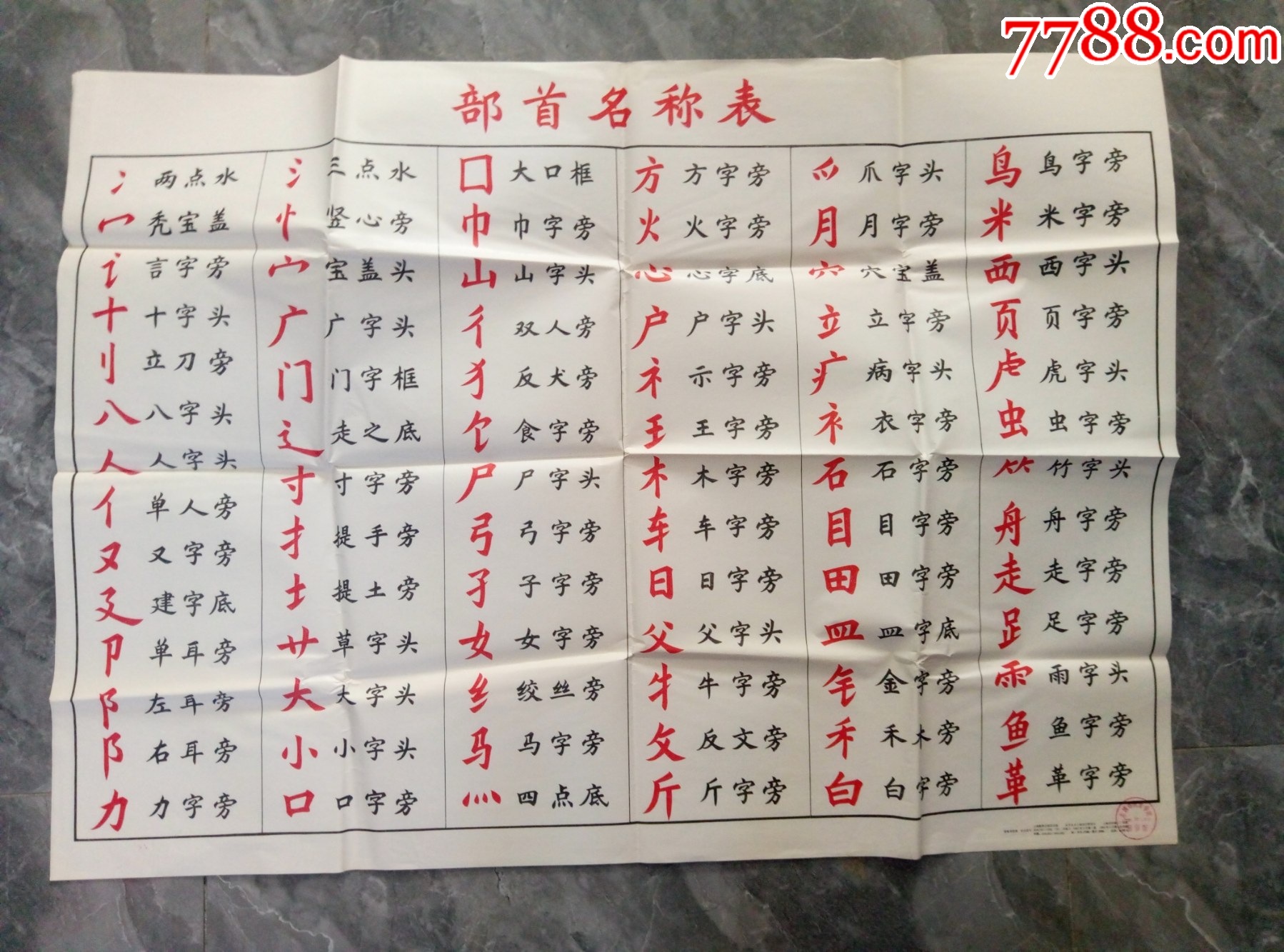 80年代教学挂图（偏旁部首名称）_价格20元【红色纸品行】_第1张_7788商城__七七八八商品交易平台(7788.com)