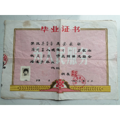 1983年小学毕业证书（吴**）底板印“为人民服务”（折叠寄送）