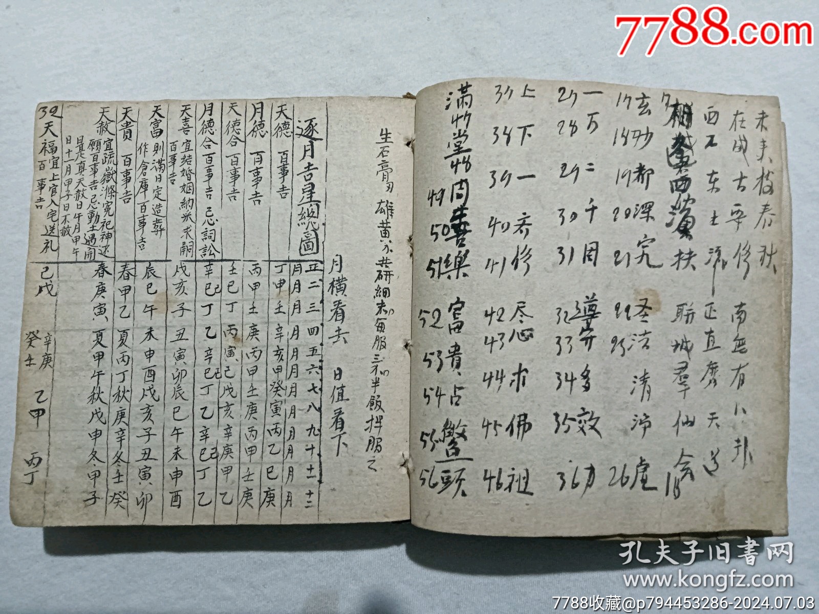 線裝宗教：萬事不求人、一冊、手寫，_價格1600元_第8張_7788收藏__收藏熱線