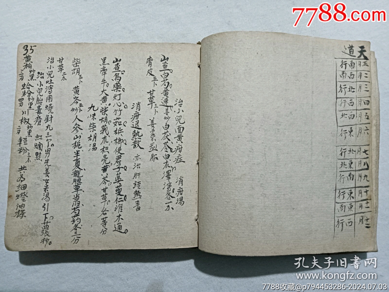 線裝宗教：萬事不求人、一冊、手寫，_價格1600元_第9張_7788收藏__收藏熱線