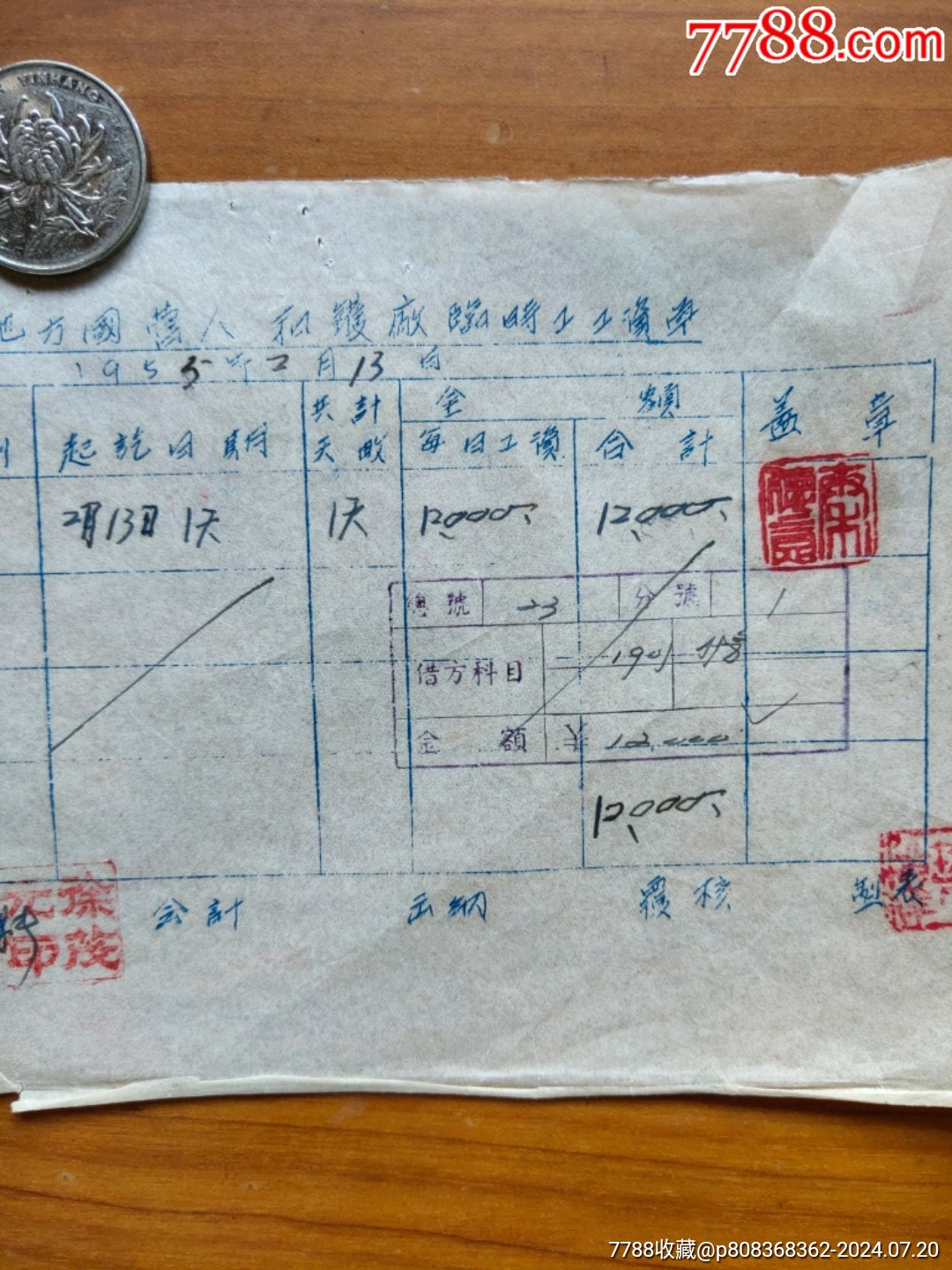 50年代地方国营余姚人和鋦厂临时工工资单_其他金融票【娥江集藏】_第2张_7788铜器收藏