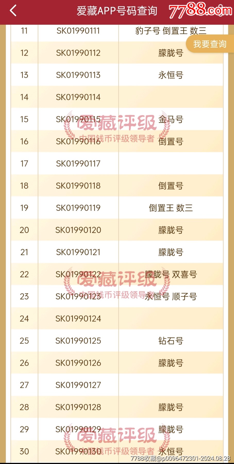 805數(shù)三、倒置王一刀百連_價格3780元_第3張_7788收藏__收藏?zé)峋€