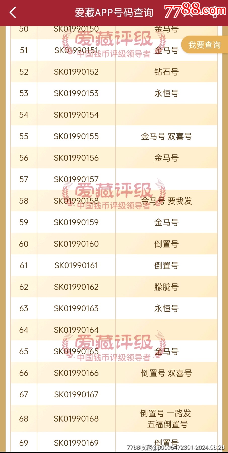 805數(shù)三、倒置王一刀百連_價格3780元_第4張_7788收藏__收藏?zé)峋€