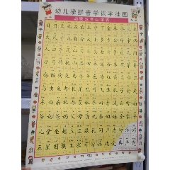 80年代幼儿识字挂图