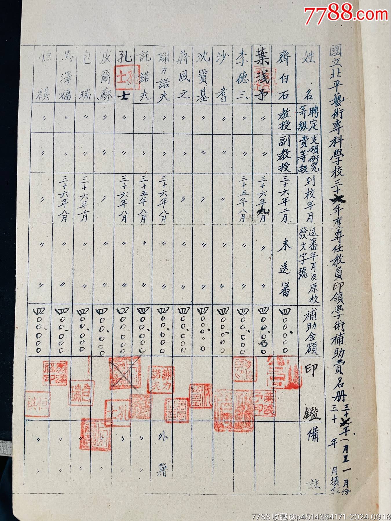 齊白石，葉淺予，沙耆，李樺等在北平藝術(shù)專(zhuān)科學(xué)校民國(guó)三十七年印領(lǐng)學(xué)術(shù)補(bǔ)助_價(jià)格2950元_第1張_