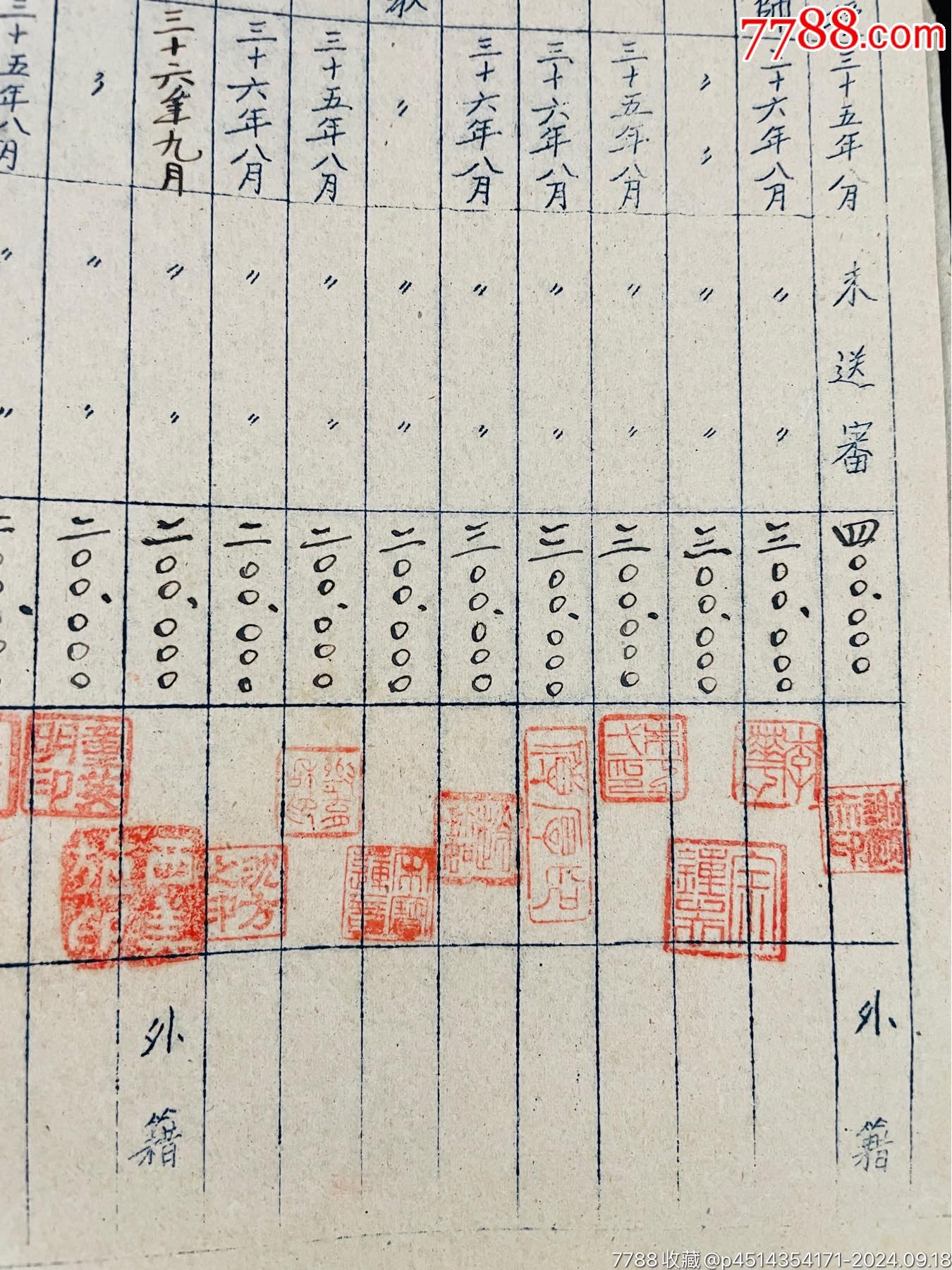 齊白石，葉淺予，沙耆，李樺等在北平藝術(shù)專(zhuān)科學(xué)校民國(guó)三十七年印領(lǐng)學(xué)術(shù)補(bǔ)助_價(jià)格2950元_第3張_