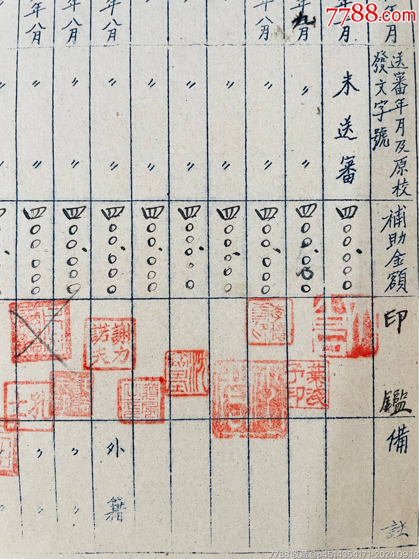 齊白石，葉淺予，沙耆，李樺等在北平藝術(shù)專(zhuān)科學(xué)校民國(guó)三十七年印領(lǐng)學(xué)術(shù)補(bǔ)助_價(jià)格2950元_第4張_