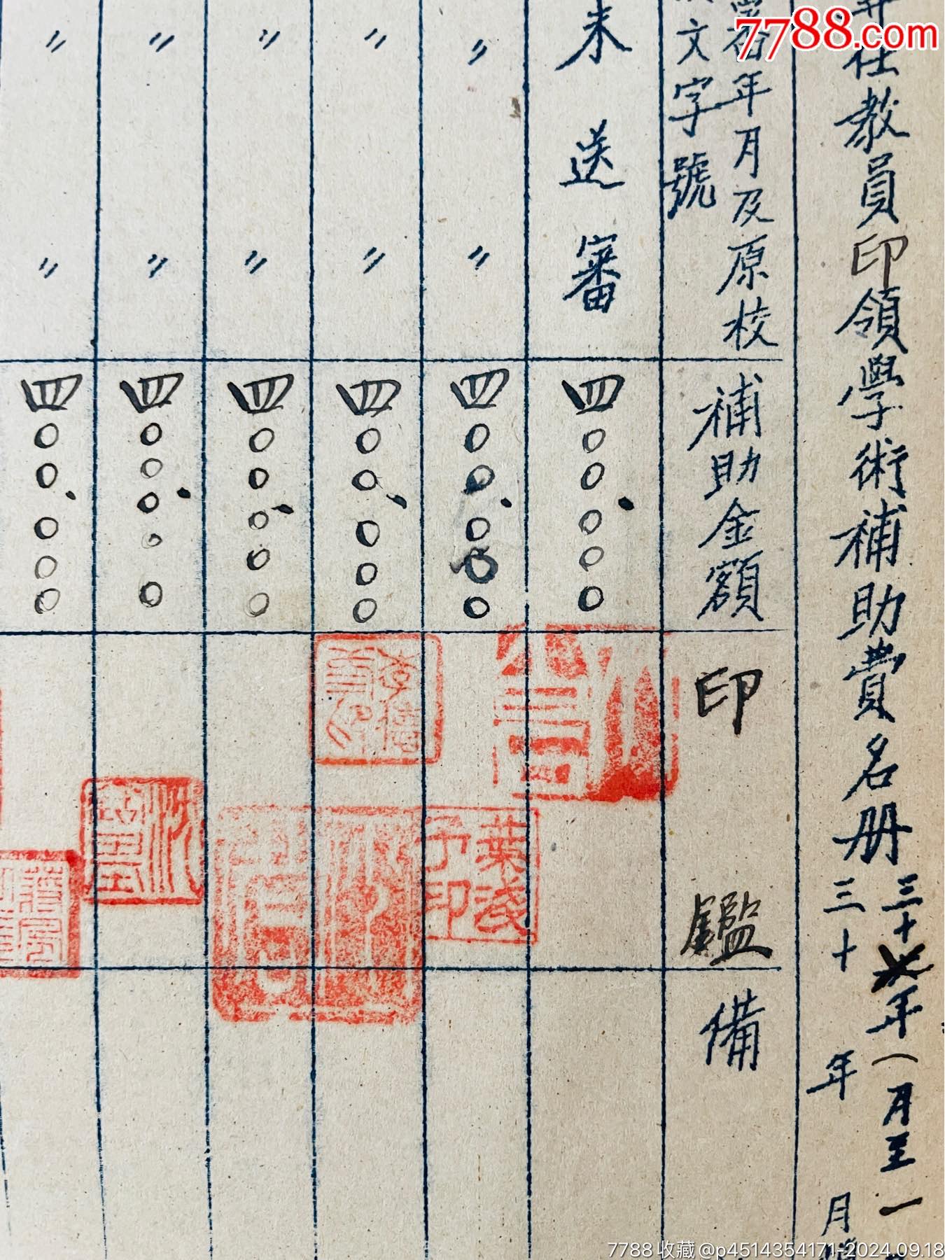 齊白石，葉淺予，沙耆，李樺等在北平藝術(shù)專(zhuān)科學(xué)校民國(guó)三十七年印領(lǐng)學(xué)術(shù)補(bǔ)助_價(jià)格2950元_第5張_