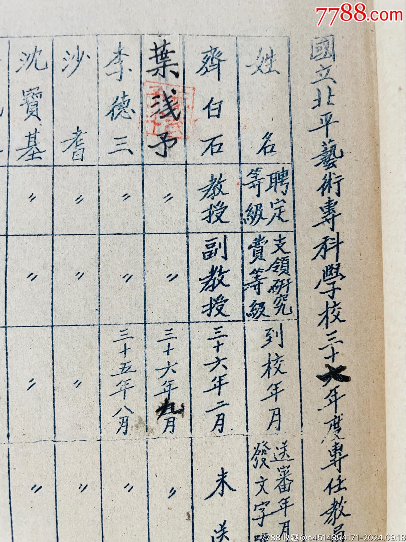齊白石，葉淺予，沙耆，李樺等在北平藝術(shù)專(zhuān)科學(xué)校民國(guó)三十七年印領(lǐng)學(xué)術(shù)補(bǔ)助_價(jià)格2950元_第6張_