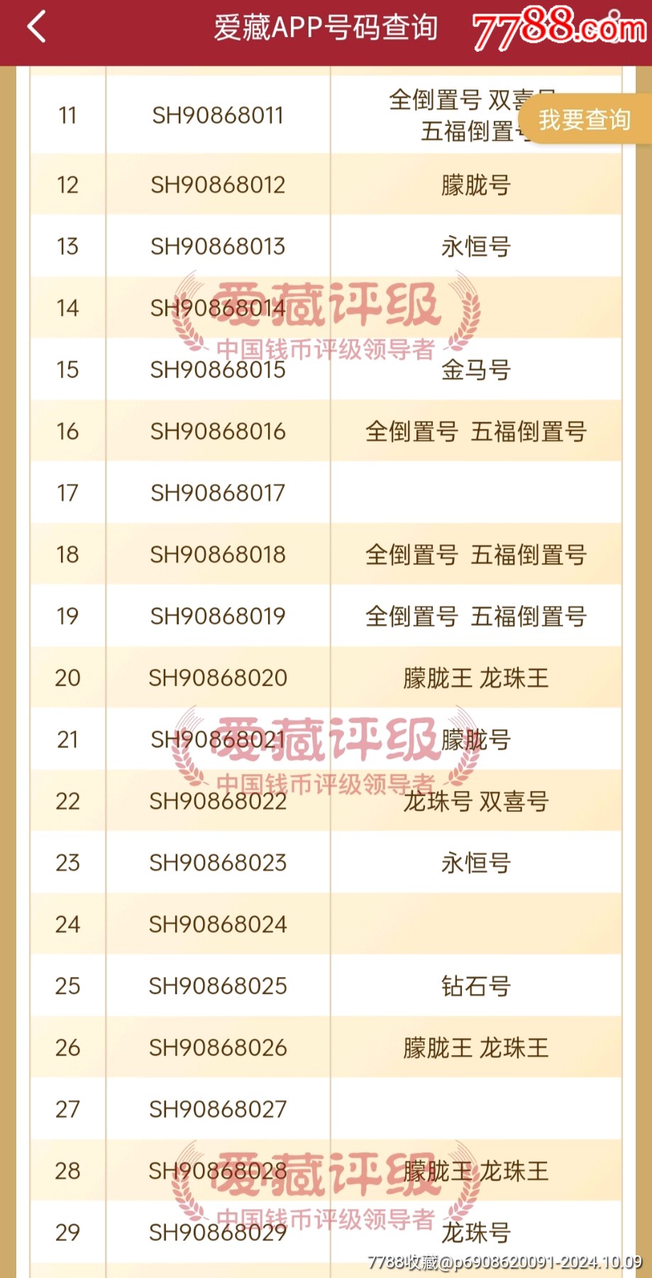 全倒置圓圓號(hào)、天平號(hào)、倒置小雷達(dá)、朦朧王_價(jià)格3950元_第3張_7788收藏__收藏?zé)峋€