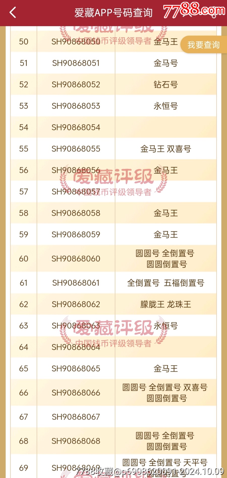 全倒置圓圓號(hào)、天平號(hào)、倒置小雷達(dá)、朦朧王_價(jià)格3950元_第4張_7788收藏__收藏?zé)峋€