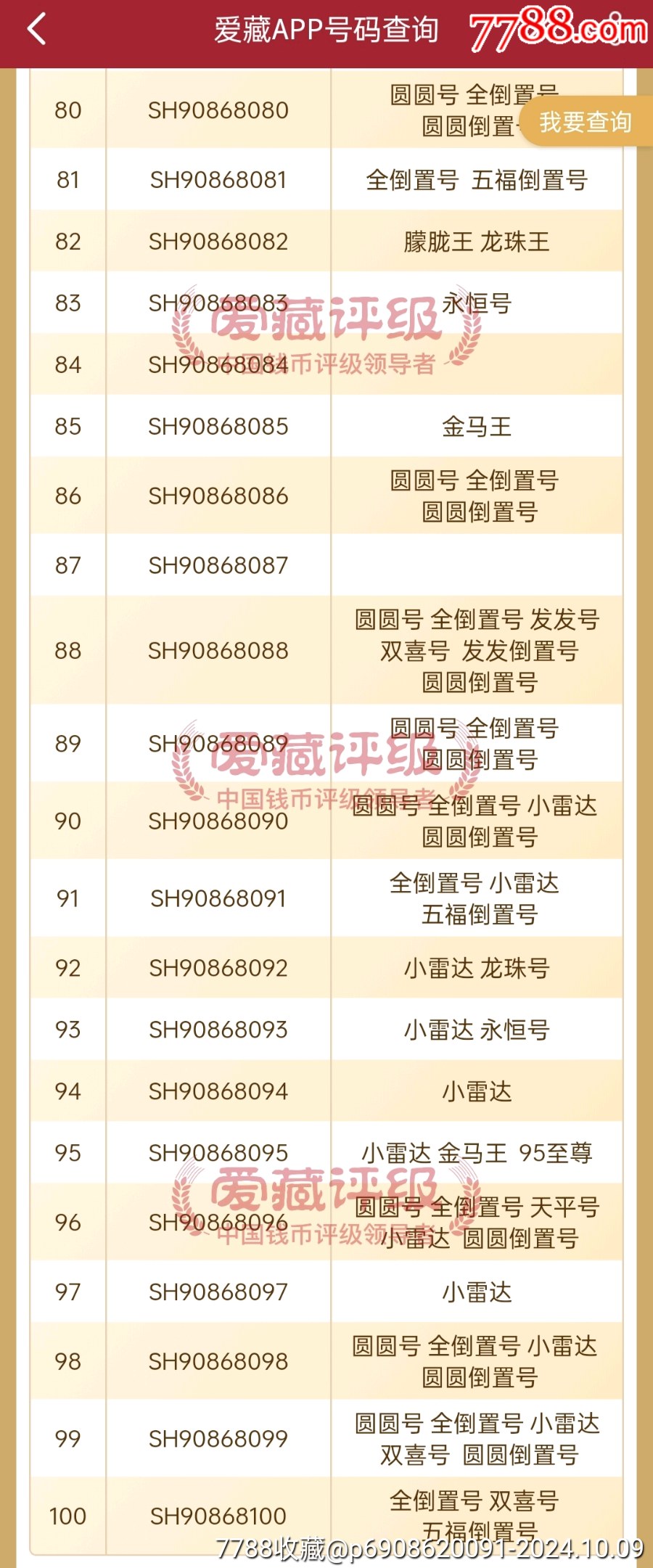 全倒置圓圓號(hào)、天平號(hào)、倒置小雷達(dá)、朦朧王_價(jià)格3950元_第5張_7788收藏__收藏?zé)峋€