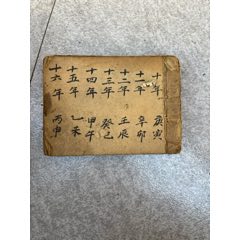 晚清民國(guó)手寫老書一本（掌冊(cè)）