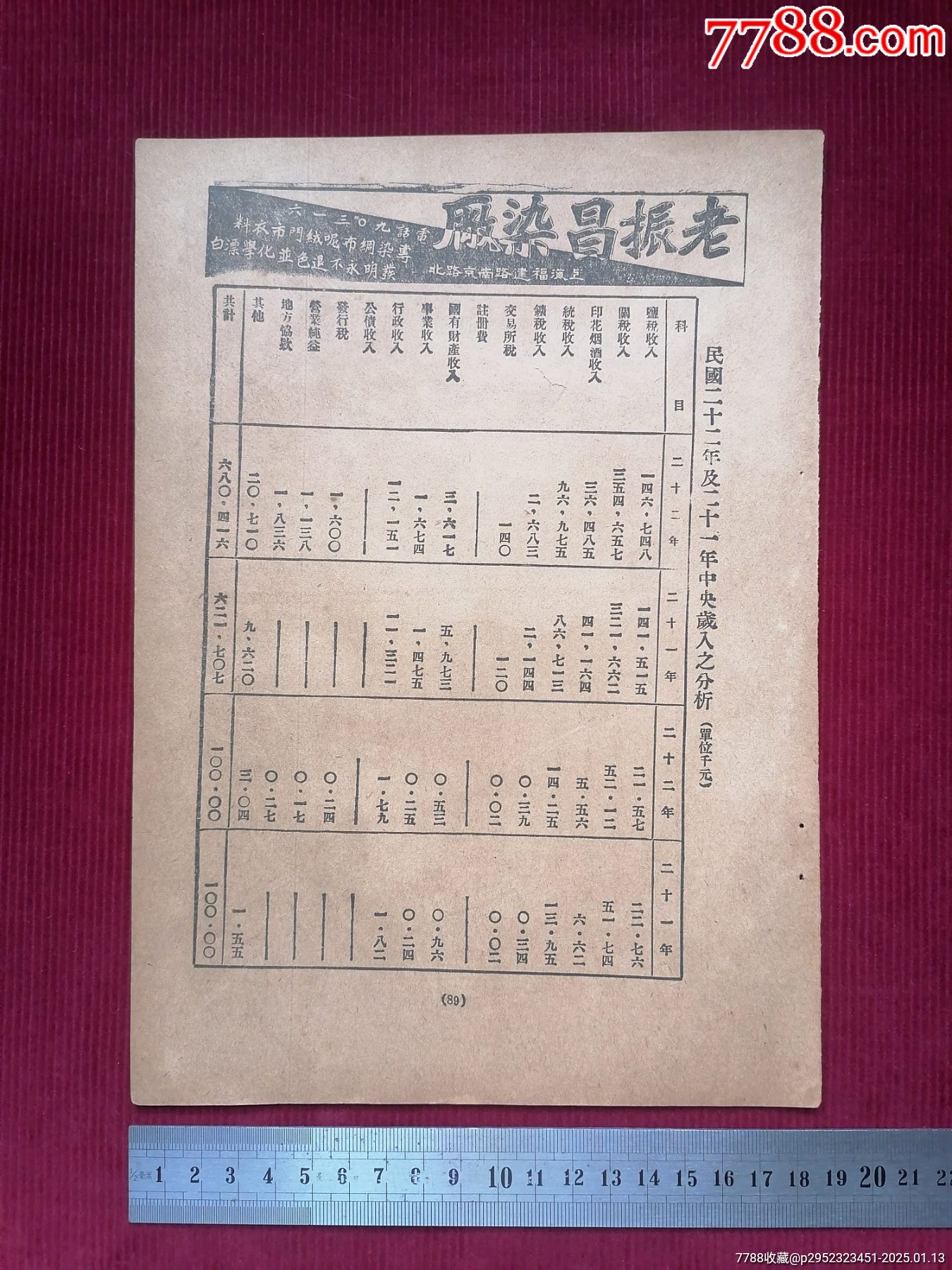 民國上?！景偌不綮`／老振昌柒廠】～民國23年／時事大觀廣告插頁_價格499元【斯求之家】_第5張_7788收藏__收藏?zé)峋€