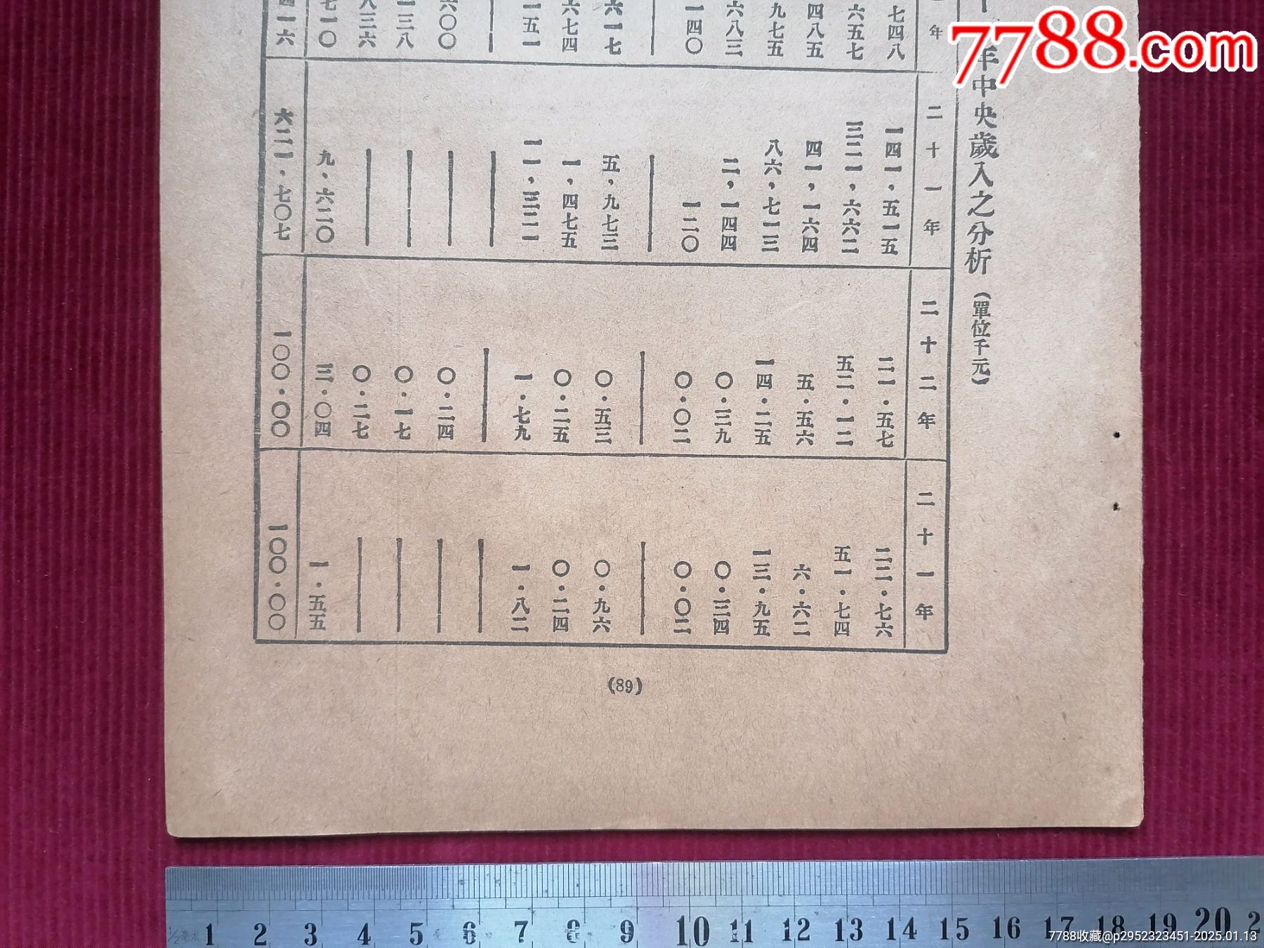 民國上?！景偌不綮`／老振昌柒廠】～民國23年／時事大觀廣告插頁_價格499元【斯求之家】_第7張_7788收藏__收藏?zé)峋€