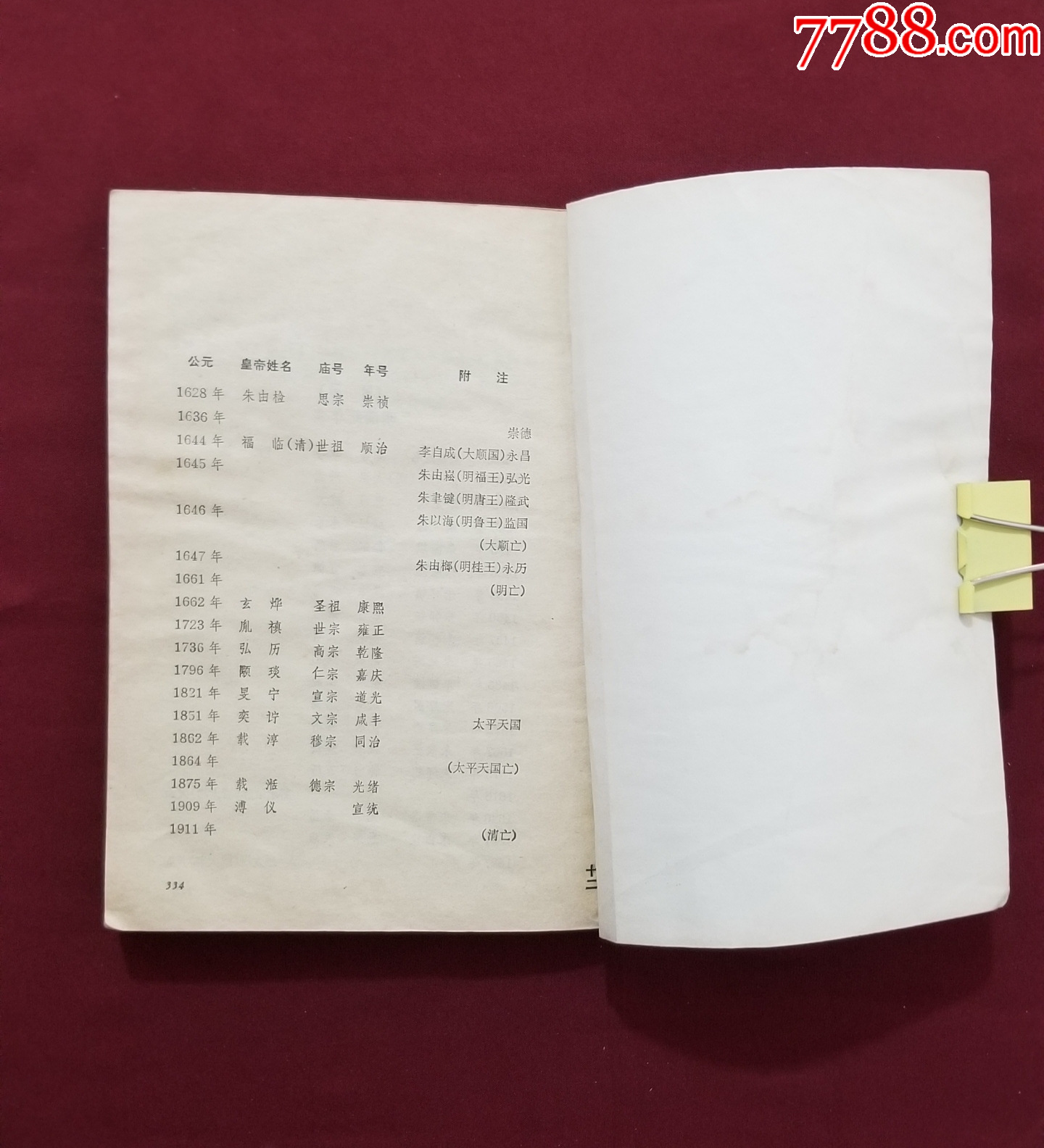 中國古代史常識（明清部分）_價格5元【福之源】_第11張_7788收藏__收藏熱線