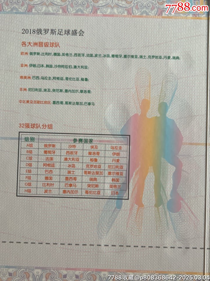 2018俄羅斯足球盛會32上參賽國家錢幣紀(jì)念冊，品相如圖_價(jià)格30元_第6張_7788收藏__收藏?zé)峋€