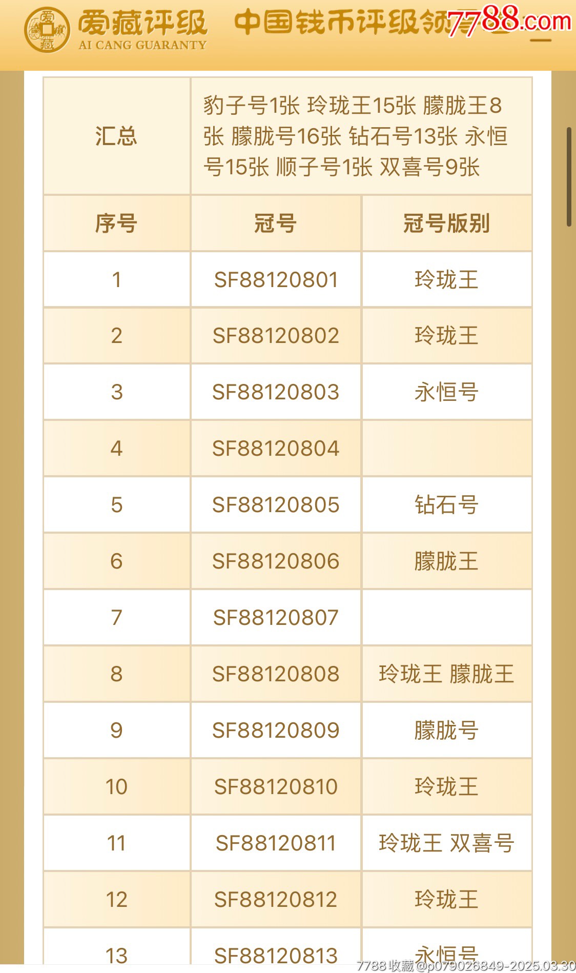 8002圓圓號(hào)循環(huán)號(hào)00890089_價(jià)格2580元【左右后前】_第3張_7788收藏__收藏?zé)峋€