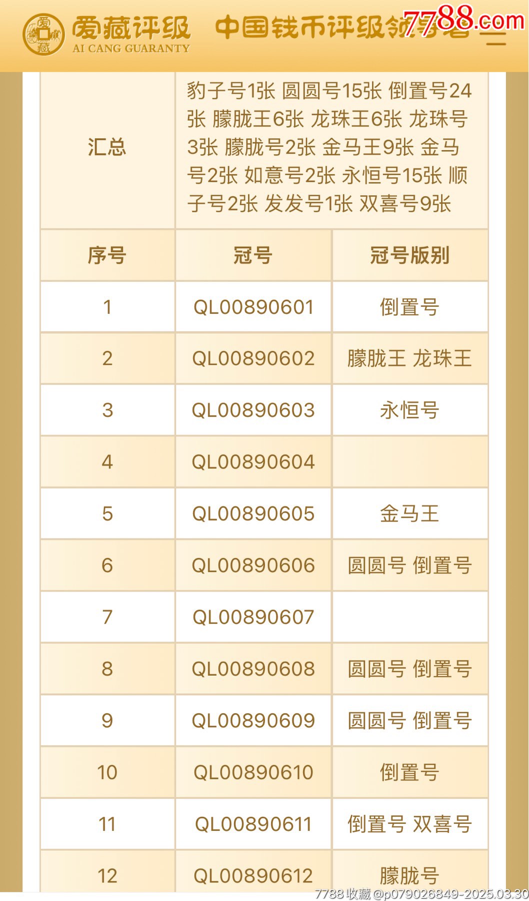 8002圓圓號00890601_價格1880元【左右后前】_第2張_7788收藏__收藏熱線