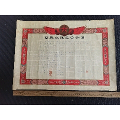 58年非常特殊意義的一件藏品，自我改造競(jìng)賽合同，手寫(xiě)，，簽訂人，快醒廠(chǎng)，黃培生，(au41121195)