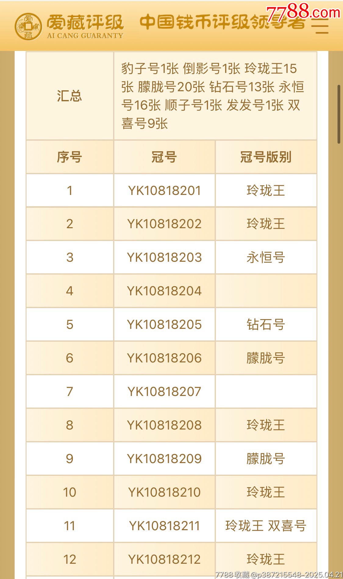 8002玲瓏王朦朧王10818201_價格768元【左右后前】_第2張_7788收藏__收藏?zé)峋€