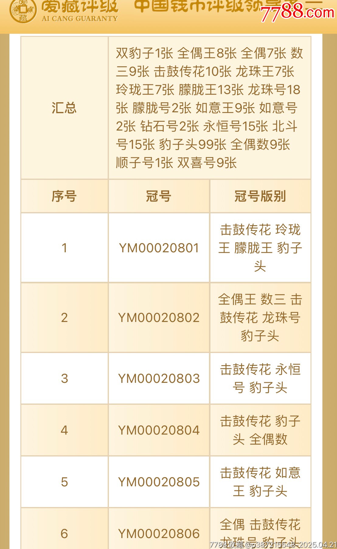 8002全偶00020801，小司令000_價(jià)格3280元【左右后前】_第2張_7788收藏__收藏?zé)峋€
