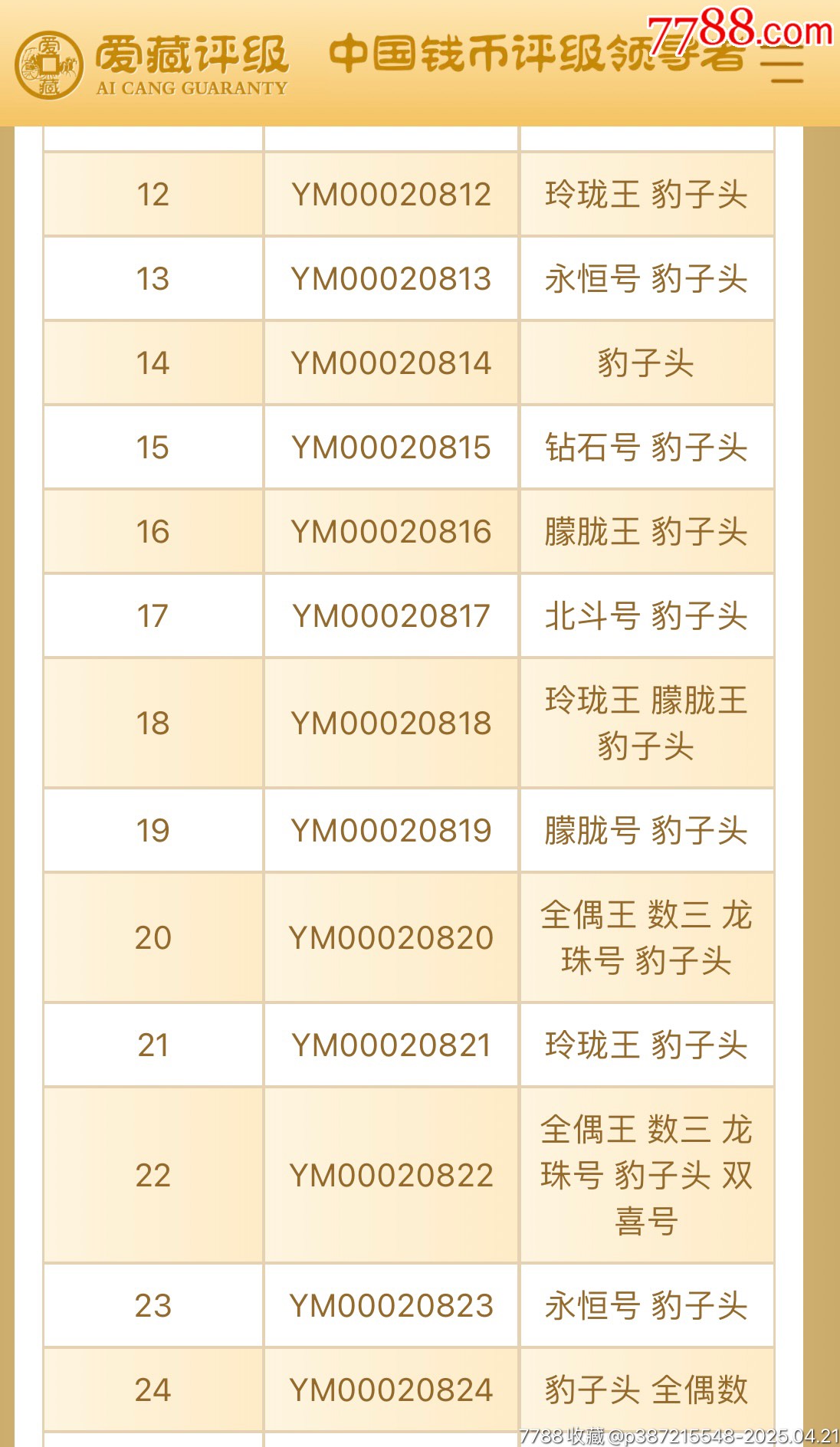 8002全偶00020801，小司令000_價(jià)格3280元【左右后前】_第3張_7788收藏__收藏?zé)峋€