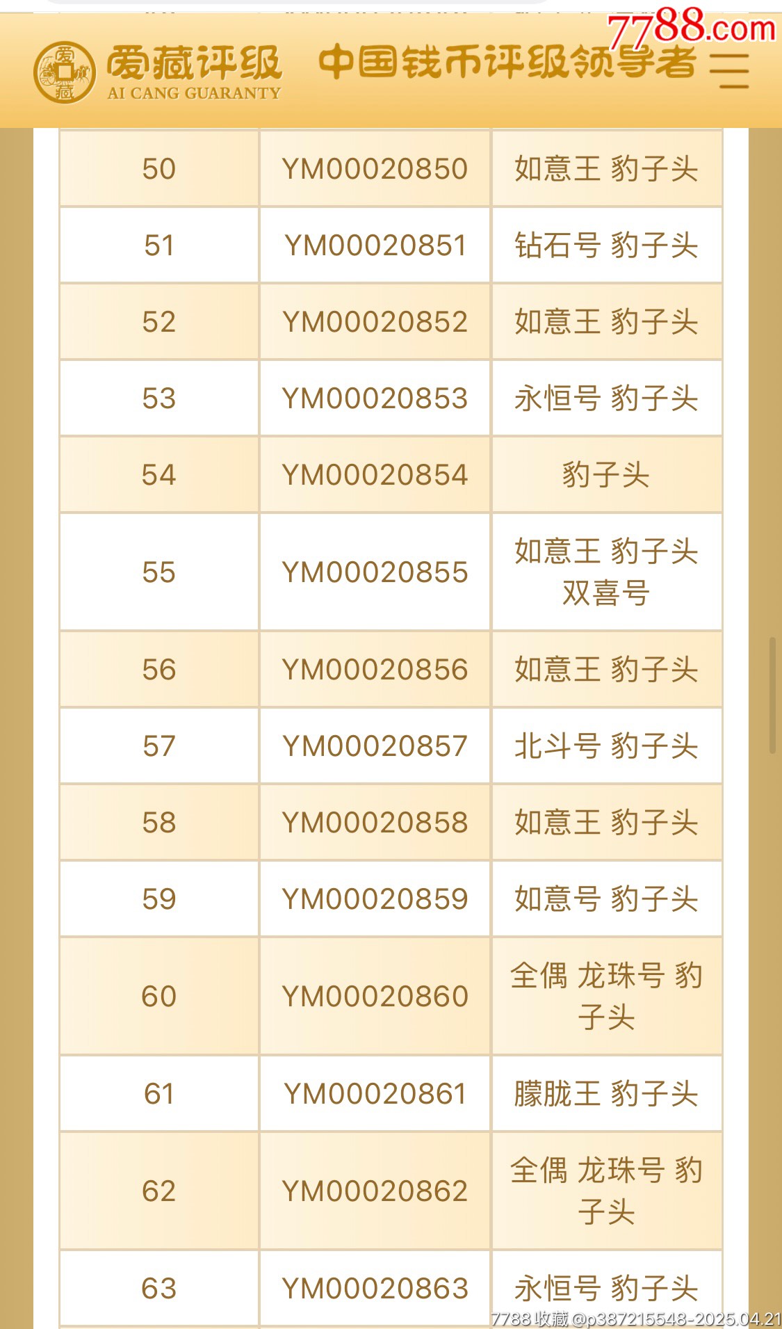 8002全偶00020801，小司令000_價(jià)格3280元【左右后前】_第4張_7788收藏__收藏?zé)峋€