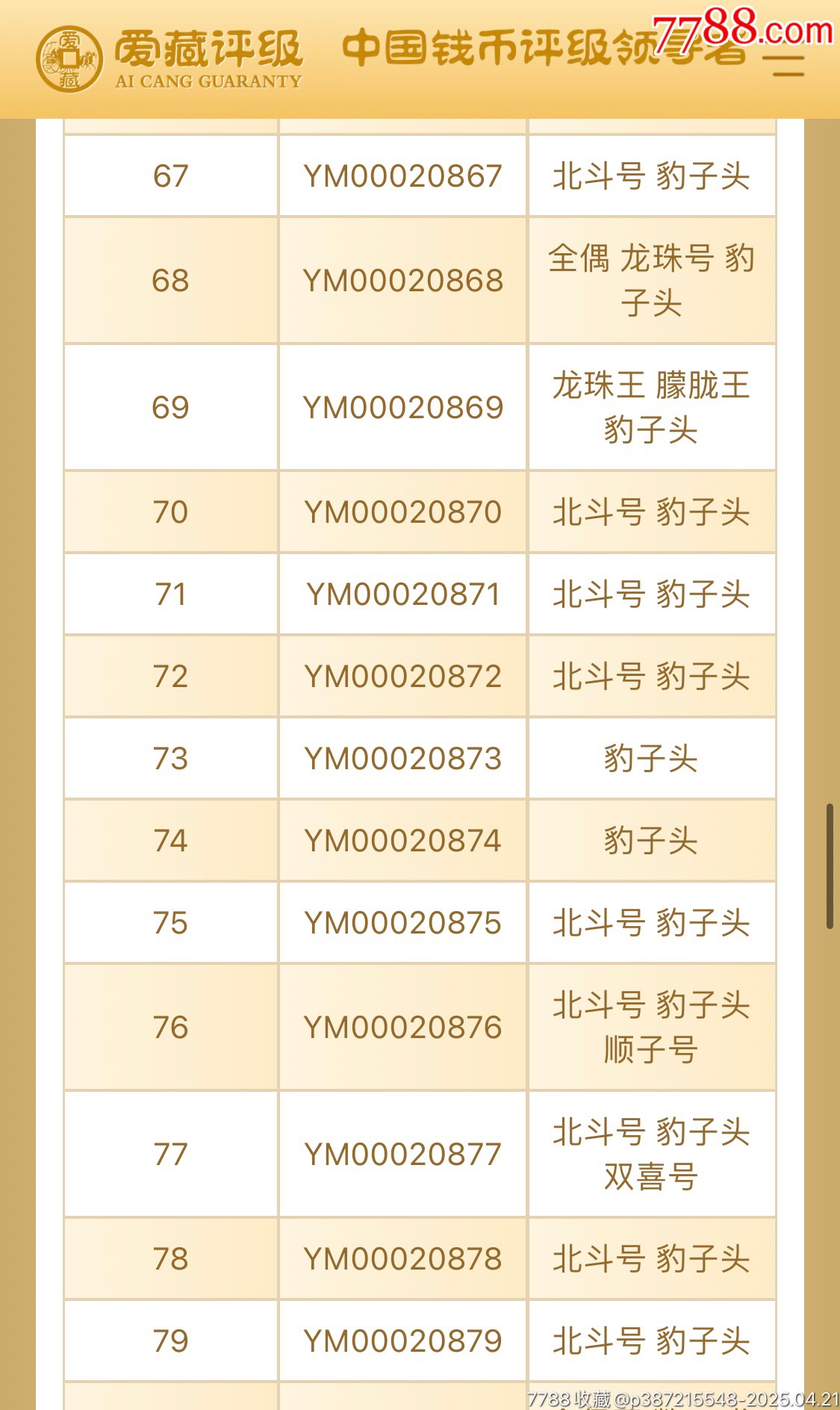 8002全偶00020801，小司令000_價(jià)格3280元【左右后前】_第5張_7788收藏__收藏?zé)峋€