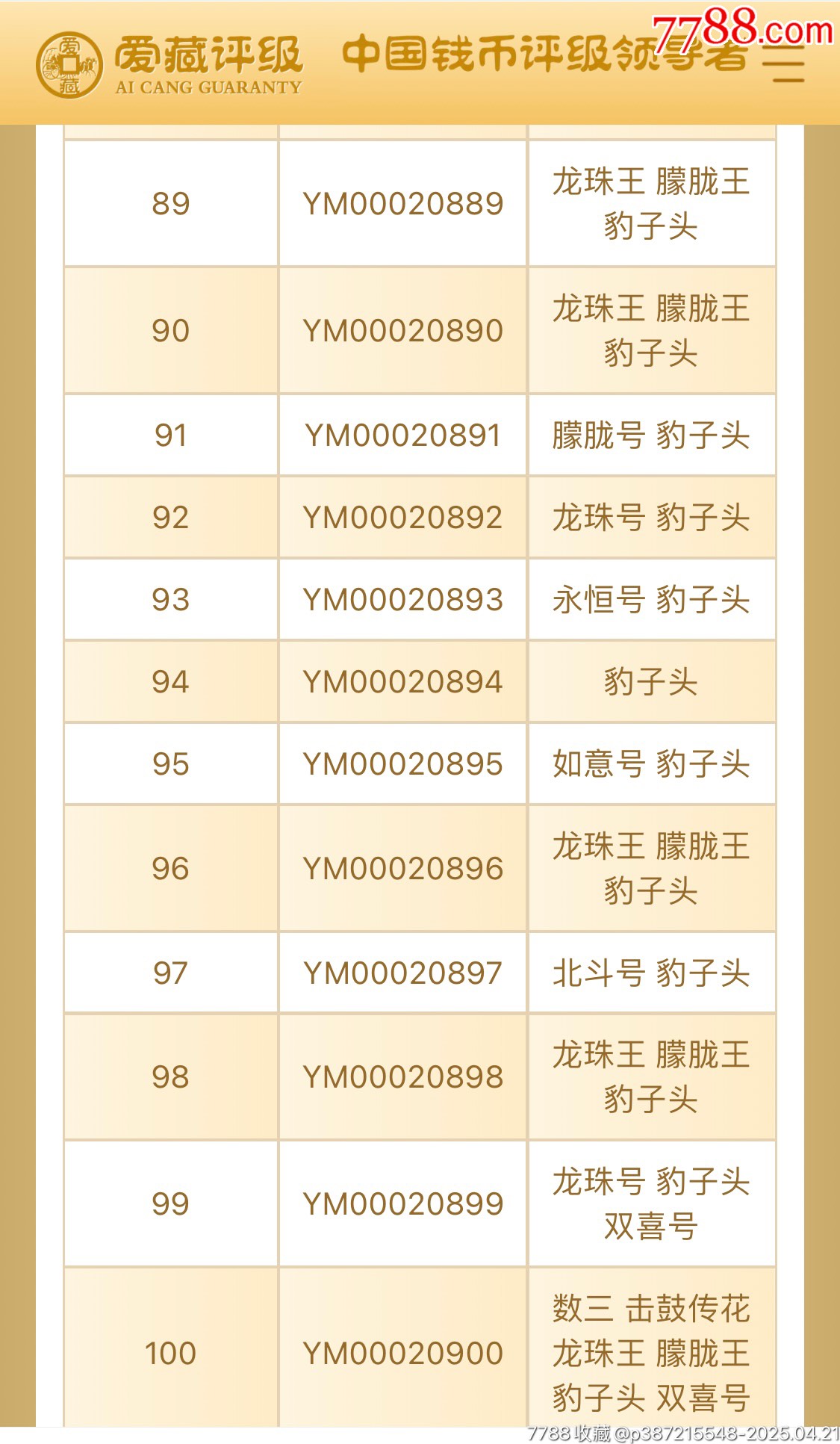 8002全偶00020801，小司令000_價(jià)格3280元【左右后前】_第6張_7788收藏__收藏?zé)峋€