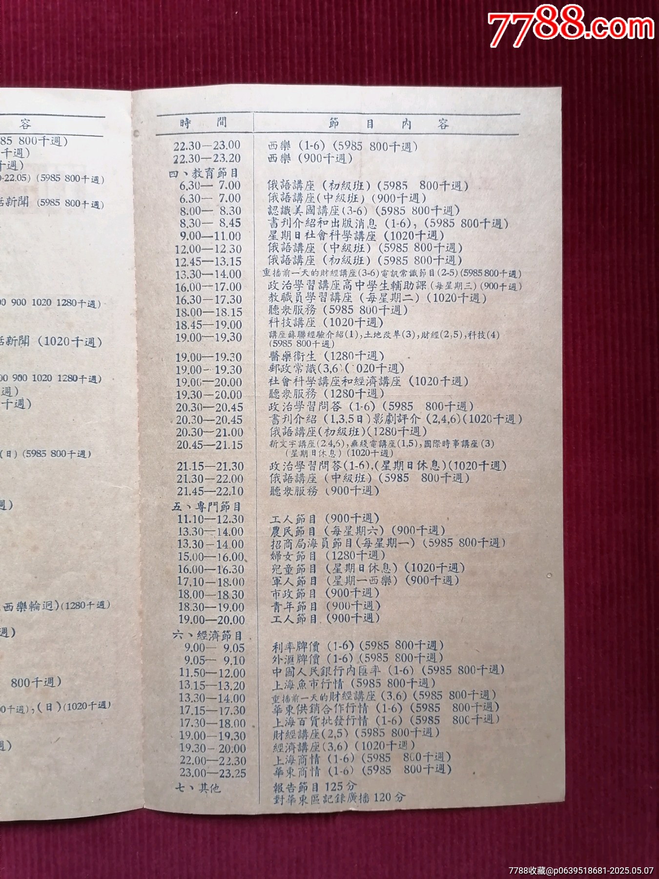 50年代《華東上海人民廣播電臺(tái)/廣播節(jié)目表（藍(lán)）》~一九五一年一月份起_價(jià)格599元【斯求之家】_第9張_7788收藏__收藏?zé)峋€