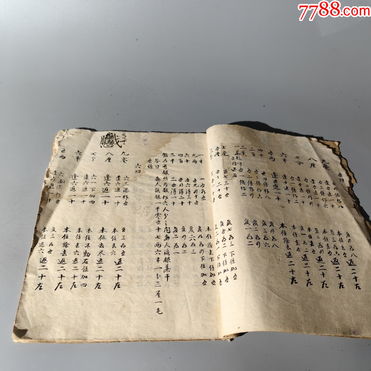 清末店鋪王思聰算數(shù)手抄本包老古籍善本手抄本課本碑拓醫(yī)書畫譜藥書報_價格380元【清茗敘瓷丶】_第2張_7788收藏__收藏熱線