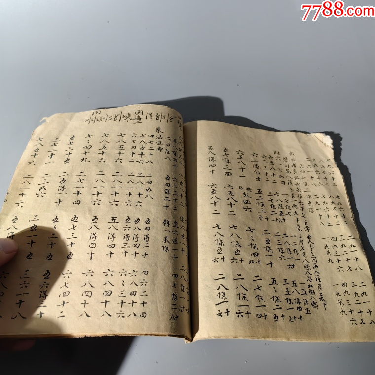 清末店鋪王思聰算數(shù)手抄本包老古籍善本手抄本課本碑拓醫(yī)書畫譜藥書報_價格380元【清茗敘瓷丶】_第8張_7788收藏__收藏熱線