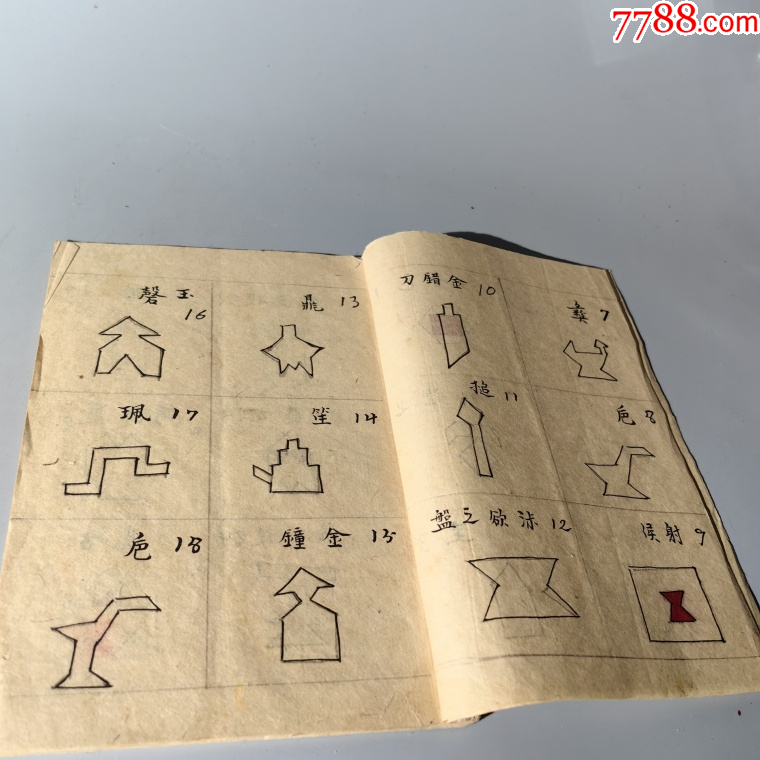 清末“七巧圖式”手抄本包老古籍善本手抄本課本碑拓醫(yī)書畫譜藥書報(bào)_價(jià)格450元【清茗敘瓷丶】_第3張_7788收藏__收藏?zé)峋€