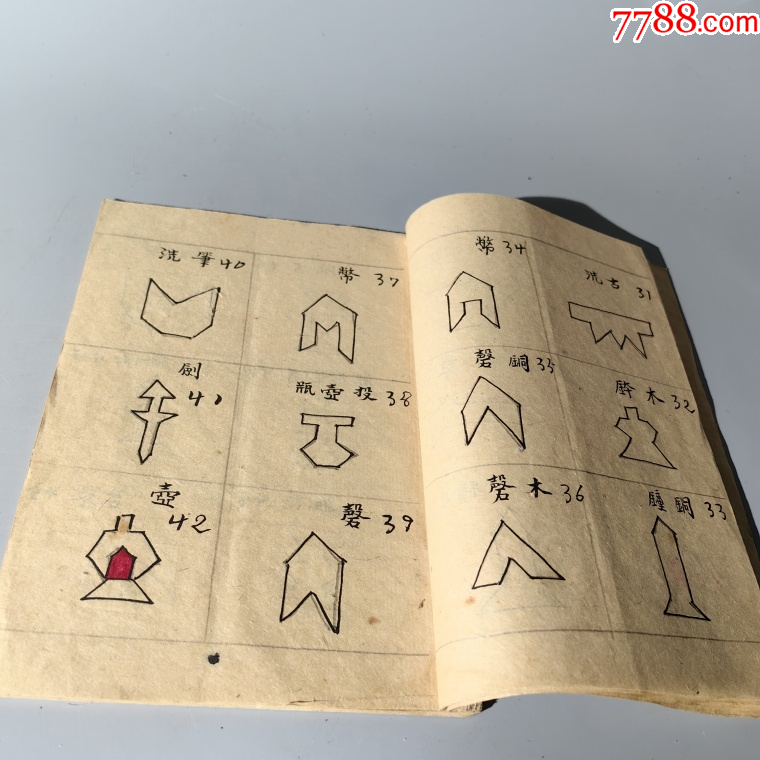 清末“七巧圖式”手抄本包老古籍善本手抄本課本碑拓醫(yī)書畫譜藥書報(bào)_價(jià)格450元【清茗敘瓷丶】_第5張_7788收藏__收藏?zé)峋€