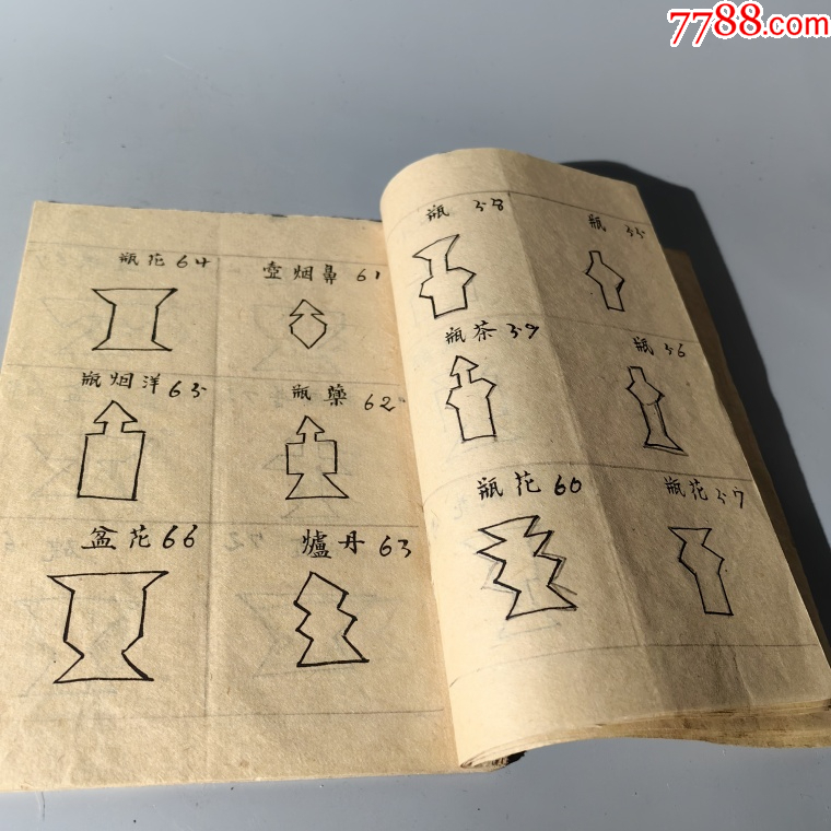 清末“七巧圖式”手抄本包老古籍善本手抄本課本碑拓醫(yī)書畫譜藥書報(bào)_價(jià)格450元【清茗敘瓷丶】_第6張_7788收藏__收藏?zé)峋€